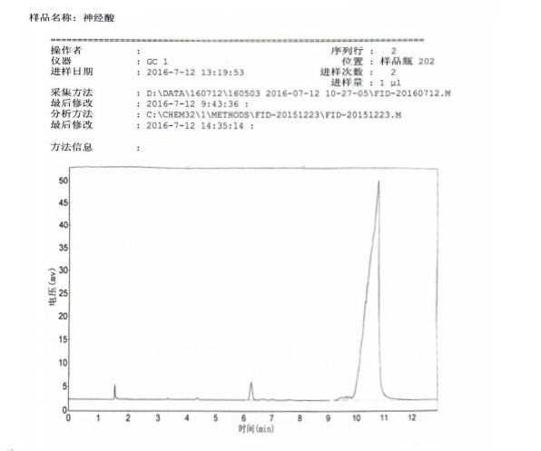 太阳成集团网站神经酸检测图谱.jpg