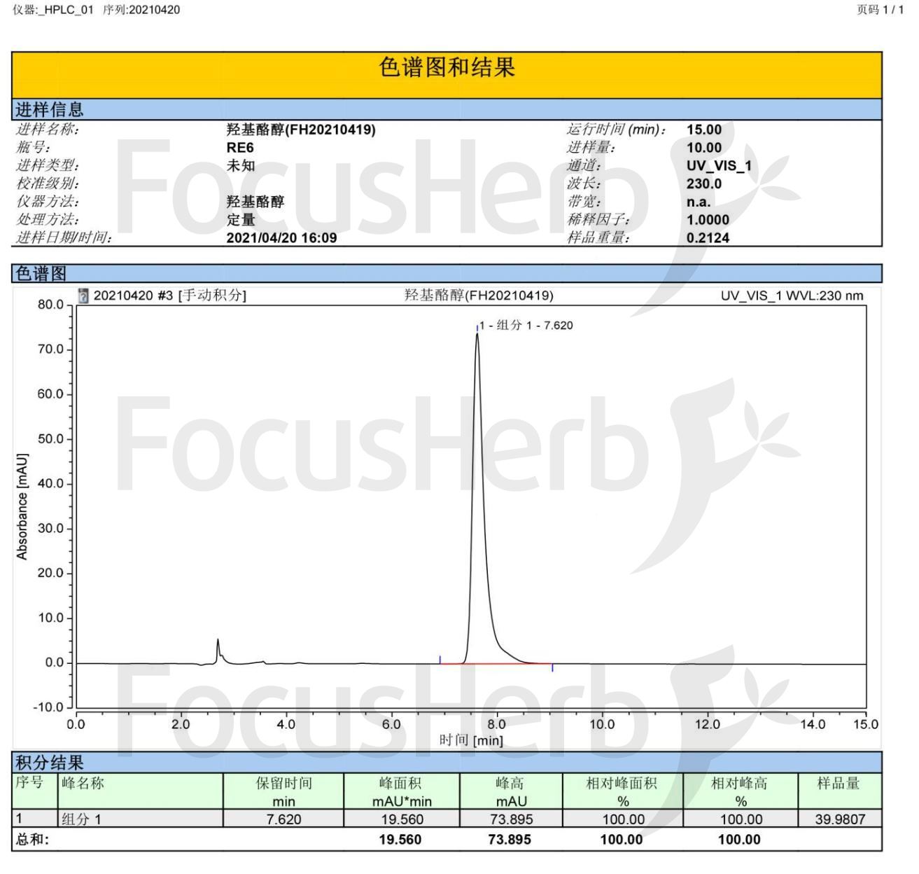 太阳成集团羟基酪醇检测图谱.jpg